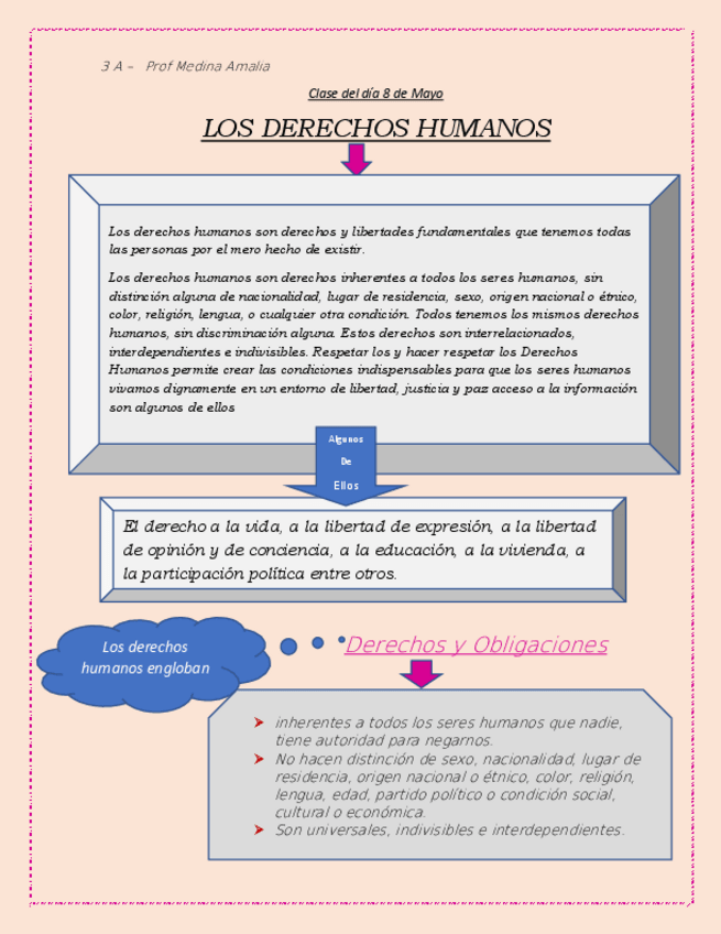 Miniatura del documento clase-derechos-humanos.pdf