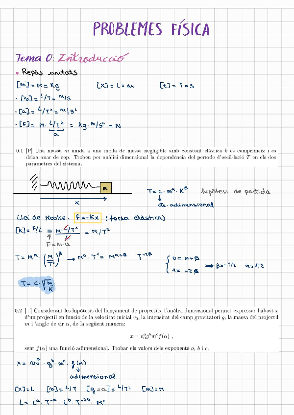 Miniatura del documento Problemes-fisica-tots.pdf