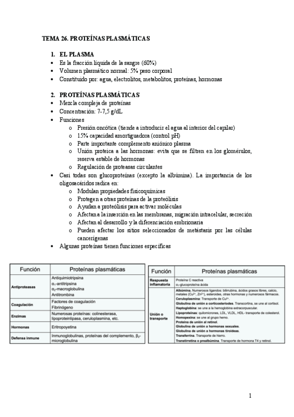 Miniatura del documento Tema-26.-Proteinas-plasmaticas.pdf