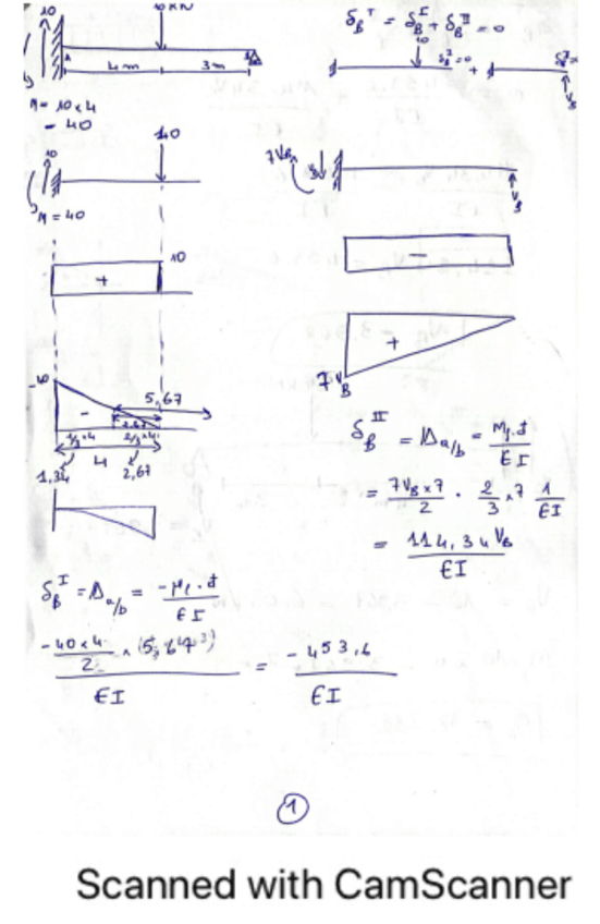 Miniatura del documento practica5-de-resistencia-7.pdf
