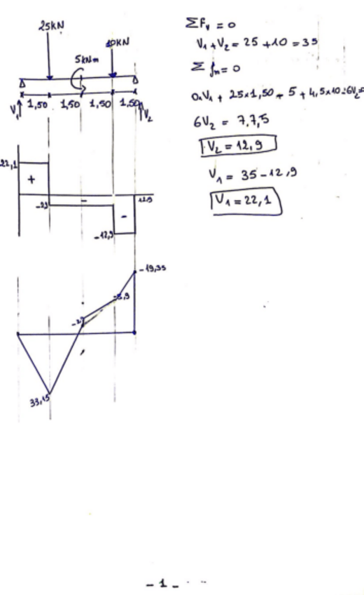 Miniatura del documento resistencia-practica-1-5.pdf