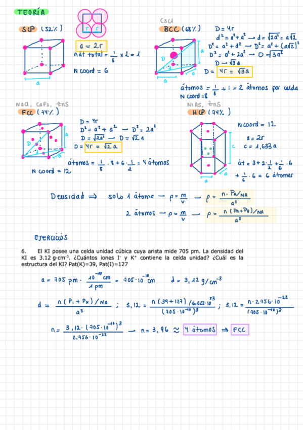 Miniatura del documento Solidos-Metalicos.pdf
