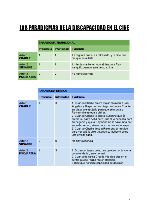 Miniatura del documento entregable-3.pdf