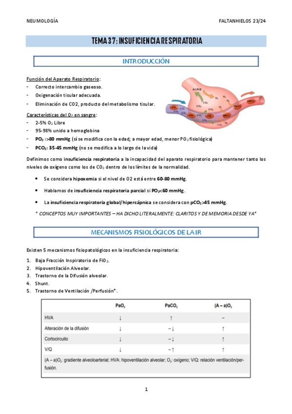 Miniatura del documento 37.-Insuficiencia-respiratoria.pdf
