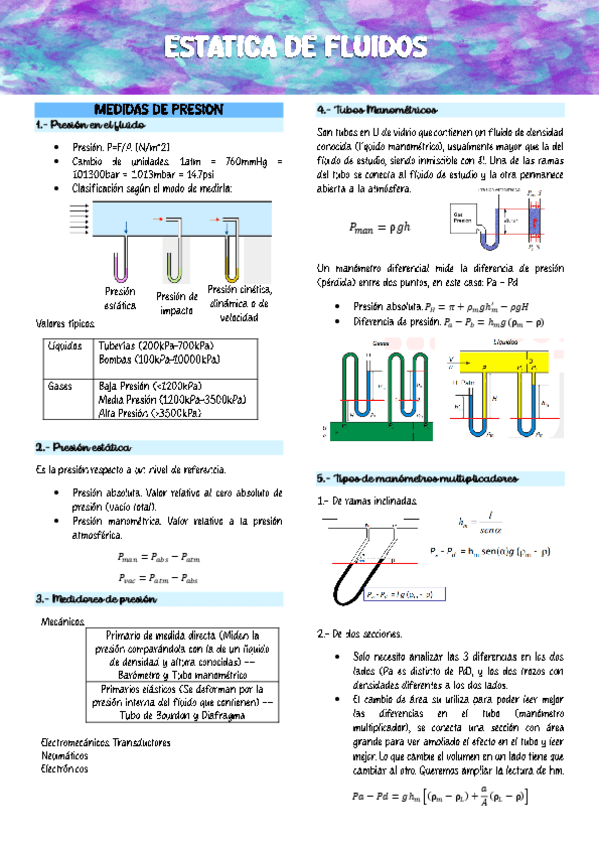 Miniatura del documento Tema-2-Fluidos.pdf