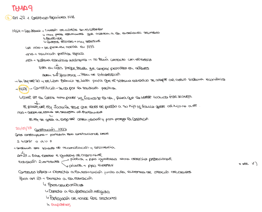 Miniatura del documento Tema-9.-esquema.pdf