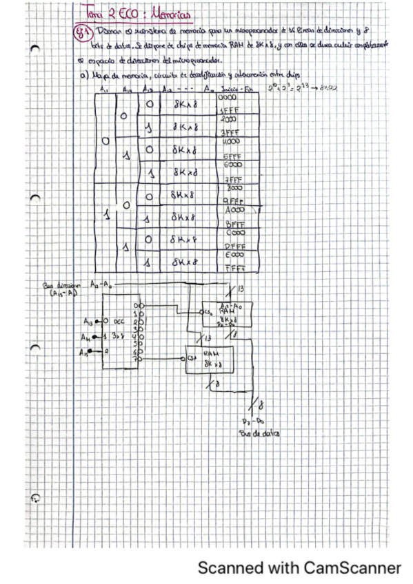 Miniatura del documento Ejercicios-Tema2-ECO.pdf