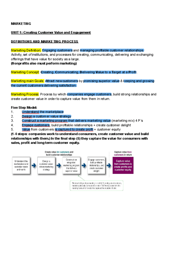 Miniatura del documento U1-MARKETING-1.pdf