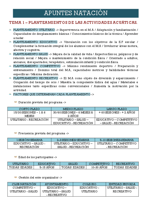 Miniatura del documento APUNTES-NATACION-EXAMEN-FINAL.pdf