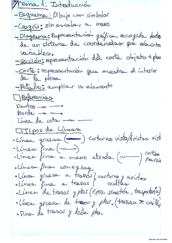 Miniatura del documento resumen-dibujo-industrial.pdf