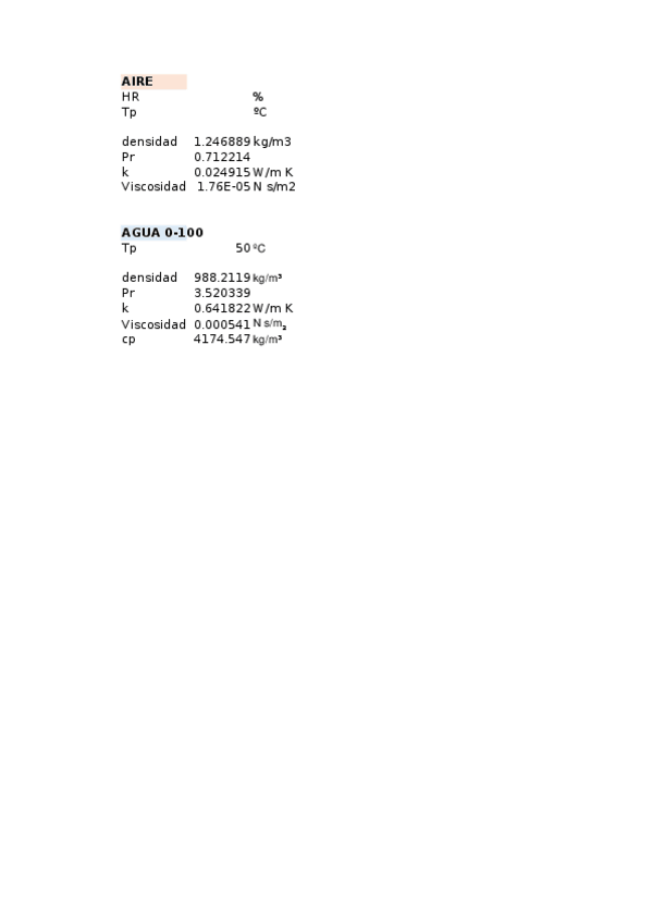 Miniatura del documento PROBLEMAS-OBI-I-Calor.ods