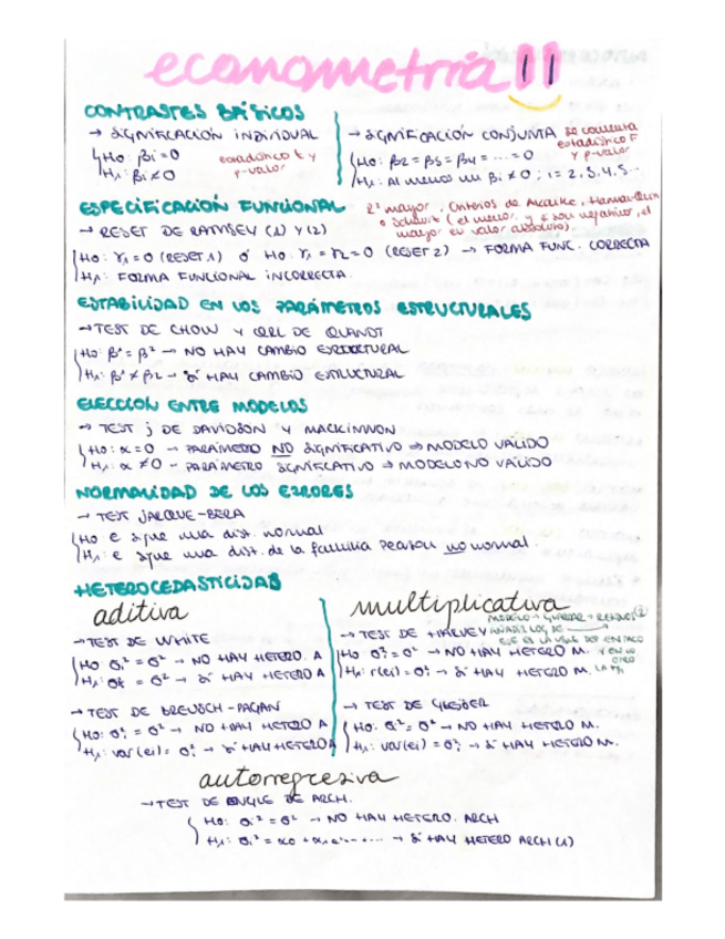 Miniatura del documento Esquema-exam-economII.pdf