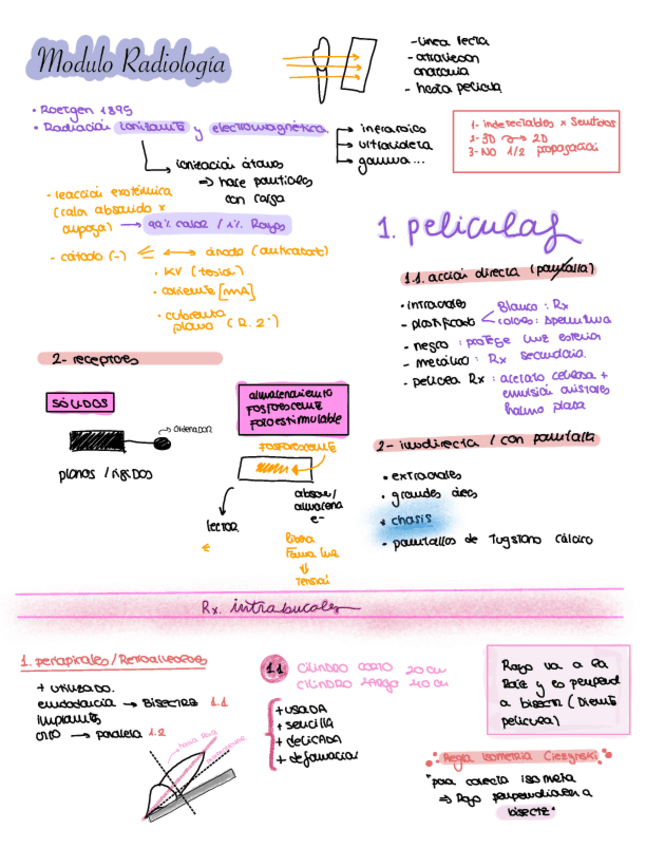 Miniatura del documento Radiologia.pdf