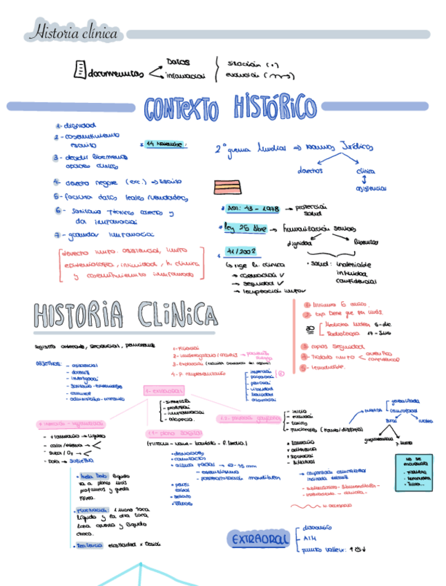Miniatura del documento Quirurgica.pdf