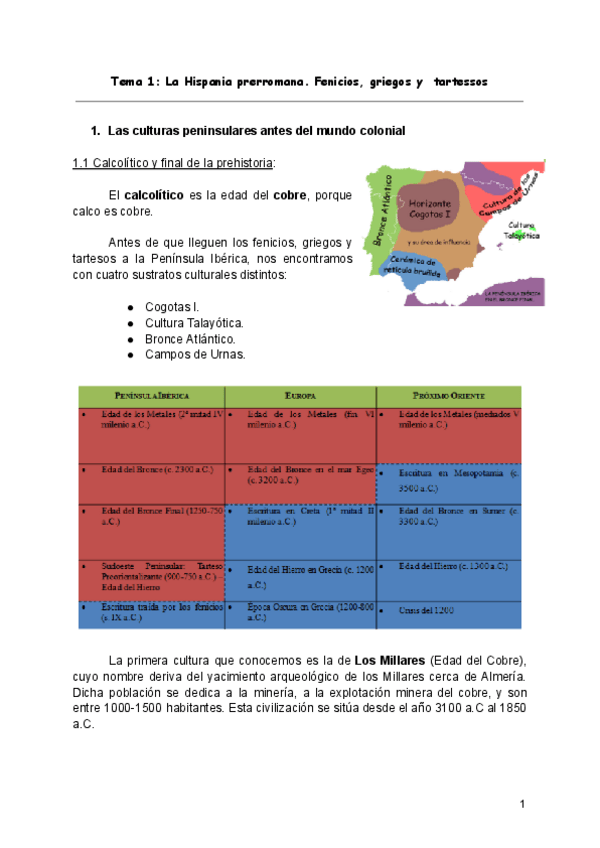 Miniatura del documento Tema-1-La-Hispania-prerromana.pdf