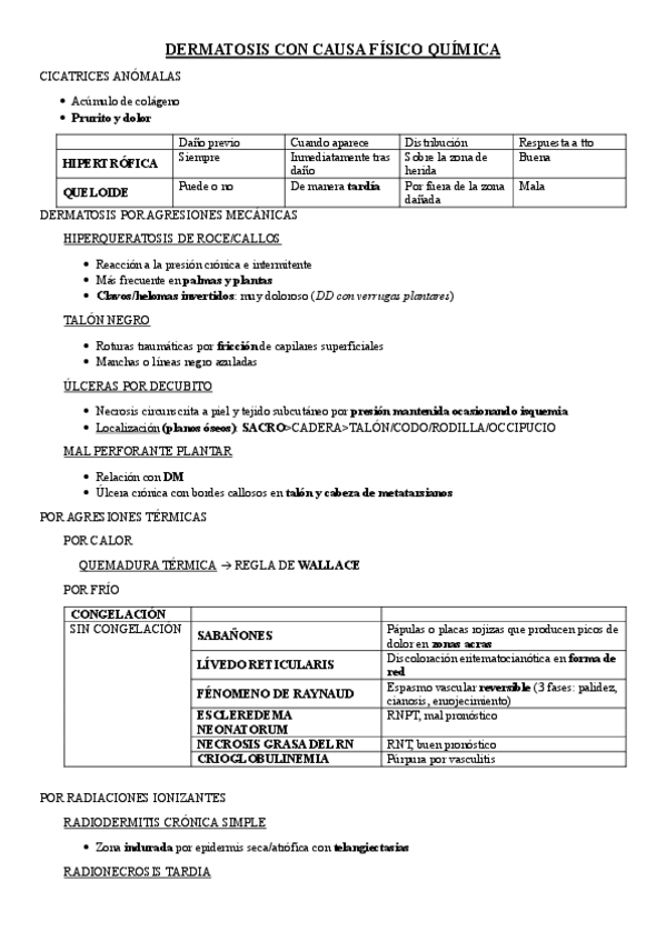 Miniatura del documento DERMATOSIS-CON-CAUSA-FISICO-QUIMICA.pdf