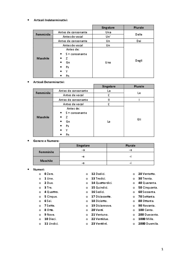 Miniatura del documento ITALIANO-B1.pdf