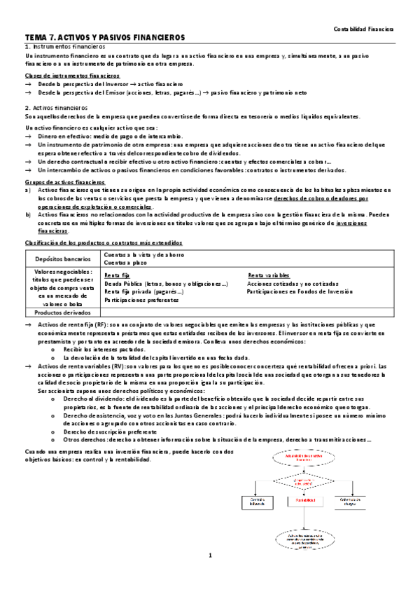 Miniatura del documento TEMA-7-ACTIVOS-Y-PASIVOS-FINANCIEROS.pdf