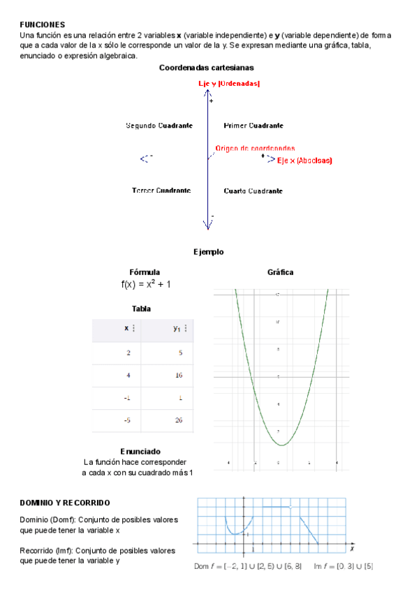 Miniatura del documento FUNCIONES.pdf