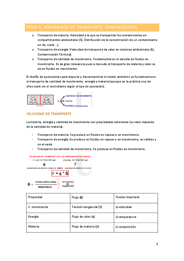 Miniatura del documento Tema-5.-Fenomenos-de-transporte-generalidades.pdf