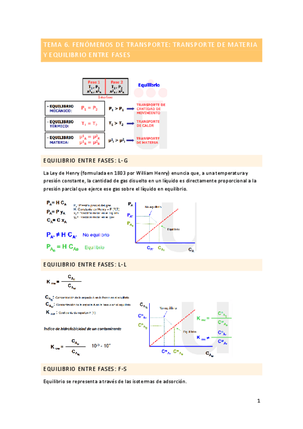 Miniatura del documento Tema-6.-Fenomenos-de-transporte-II.pdf