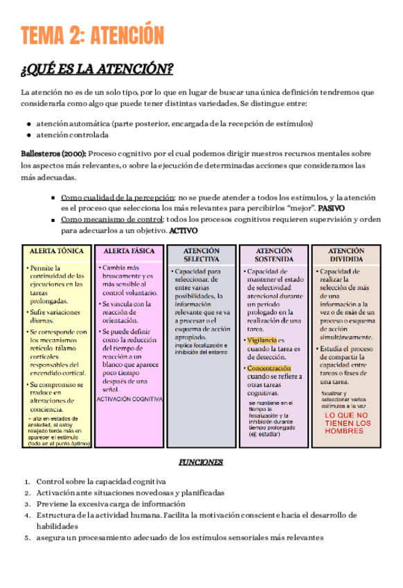 Miniatura del documento TEMA-2.1-ATENCION.pdf