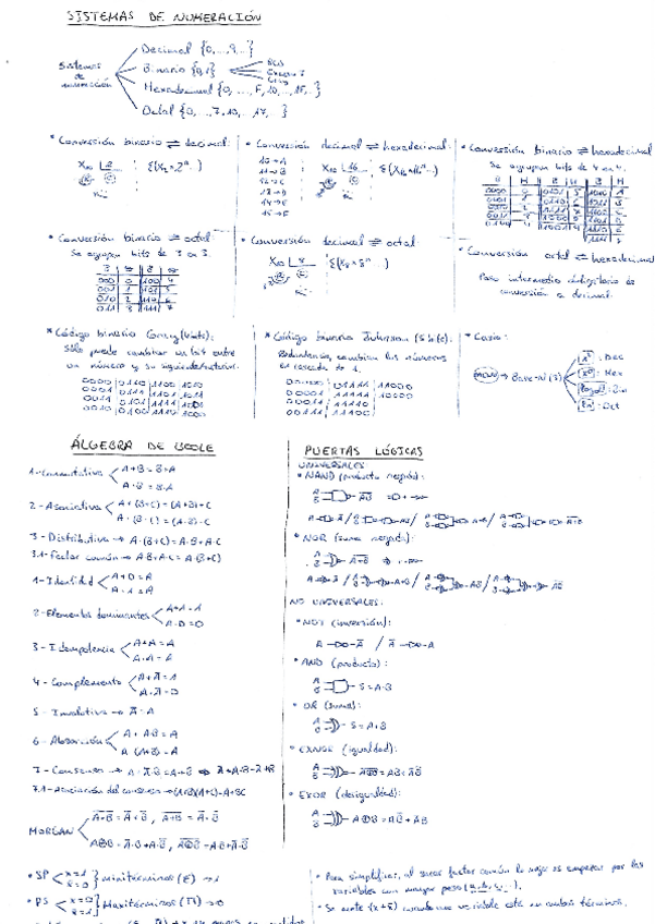 Miniatura del documento Formulario-Problemas-y-Examen-Resueltos.pdf