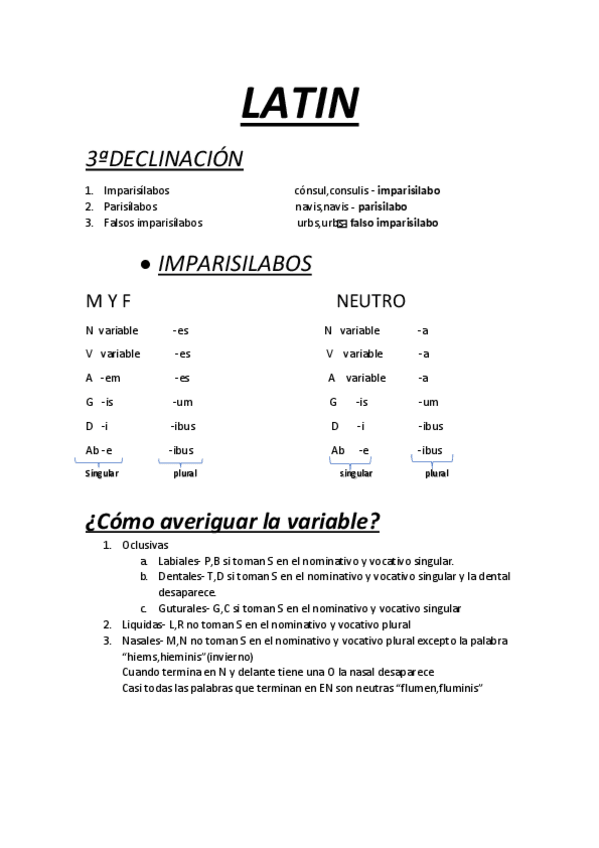 Miniatura del documento LATIN.pdf