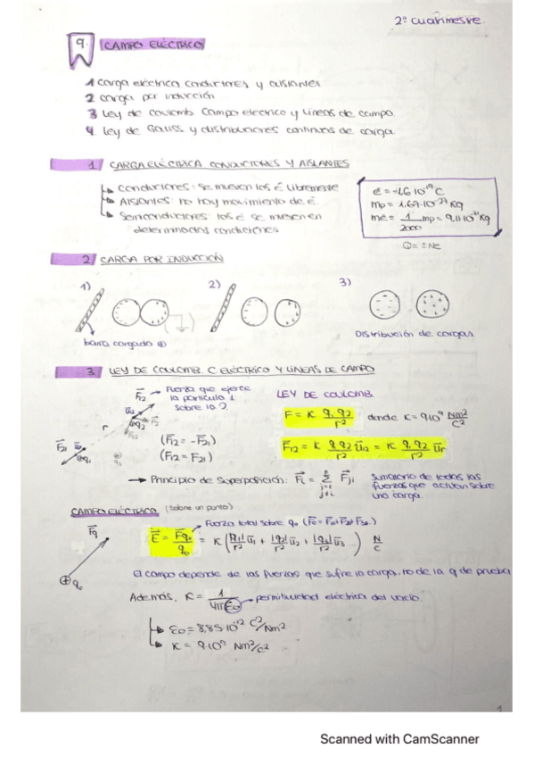 Miniatura del documento Apuntes-Física-II-Inés.pdf