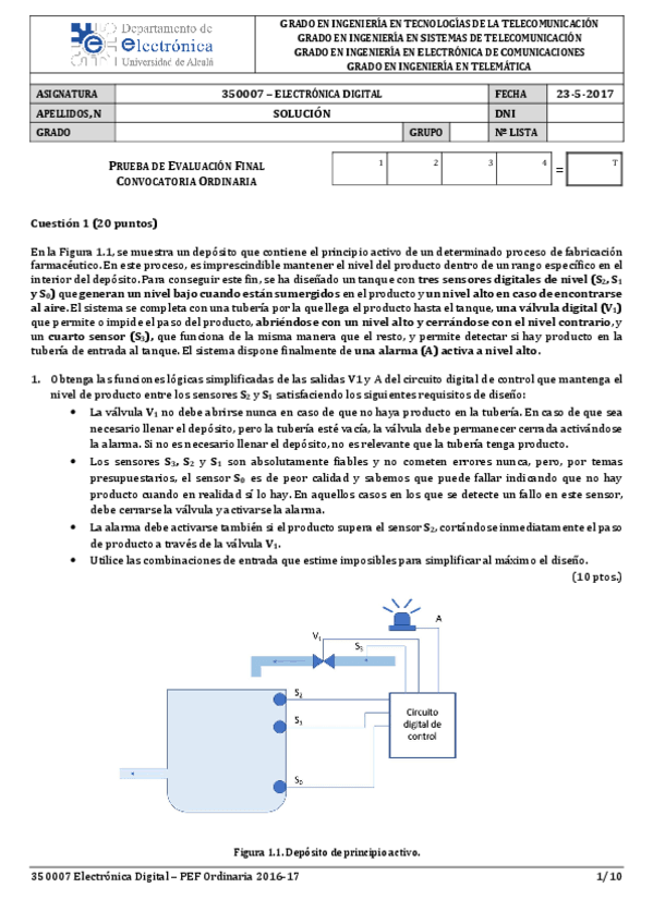 Miniatura del documento EDGTICPEFOrd2016-17Solucion.pdf