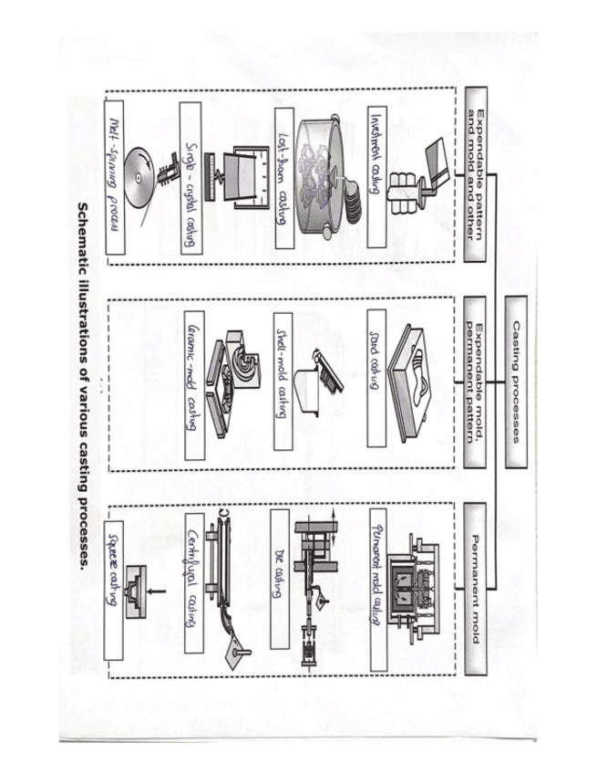 Miniatura del documento PARCIAL-identificar.pdf