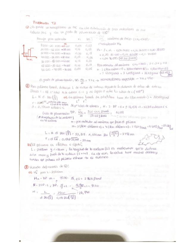 Miniatura del documento Problemas-T2.pdf