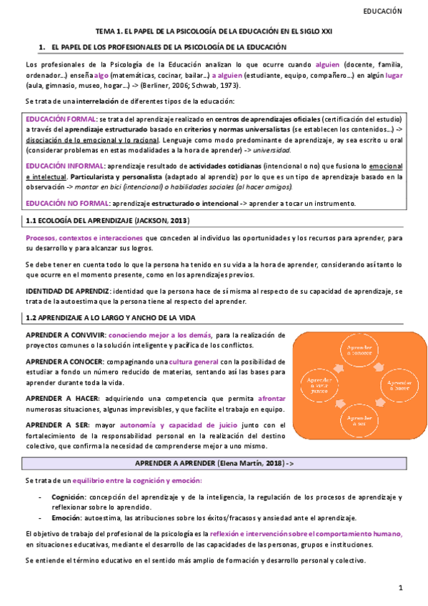 Miniatura del documento TEMA-1.pdf