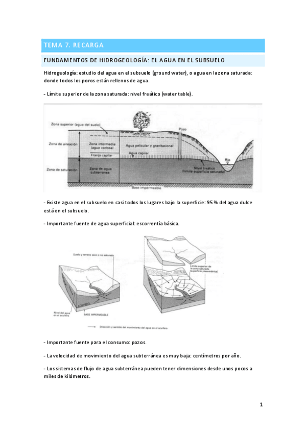 Miniatura del documento Tema-7.-Recarga.pdf