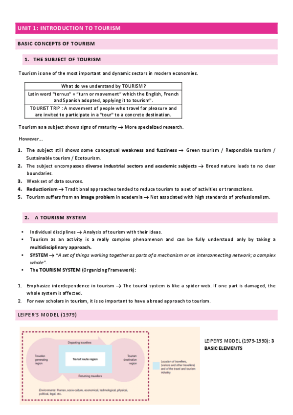 Miniatura del documento UNIT1.-BASIC-CONCEPTS-INTRO-TURISME.pdf