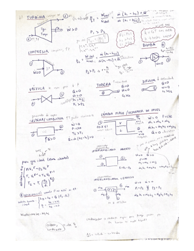 Miniatura del documento todas-las-formulas-TERMO.pdf
