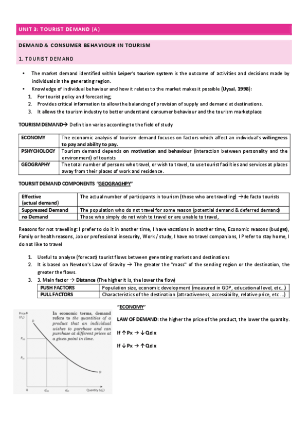 Miniatura del documento UNIT-3.-TOURIST-DEMAND.pdf