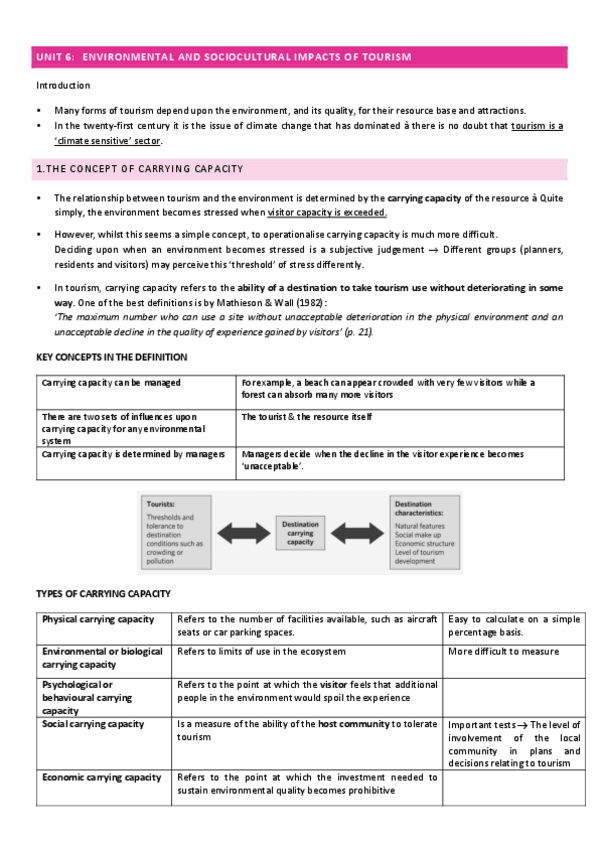 Miniatura del documento UNIT-6.-Environmental-and-Socio-Cultural-Impacts.pdf