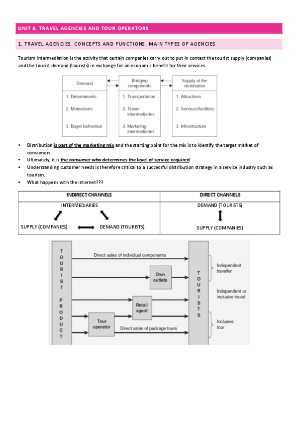 Miniatura del documento UNIT-8.-INTERMEDIARIES.pdf