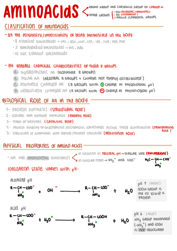 Miniatura del documento BIOCHEM-1.pdf