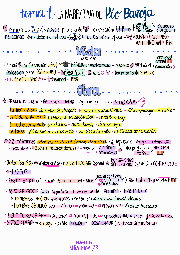Miniatura del documento Temas-LITERATURA-124-EBAU-2024.pdf