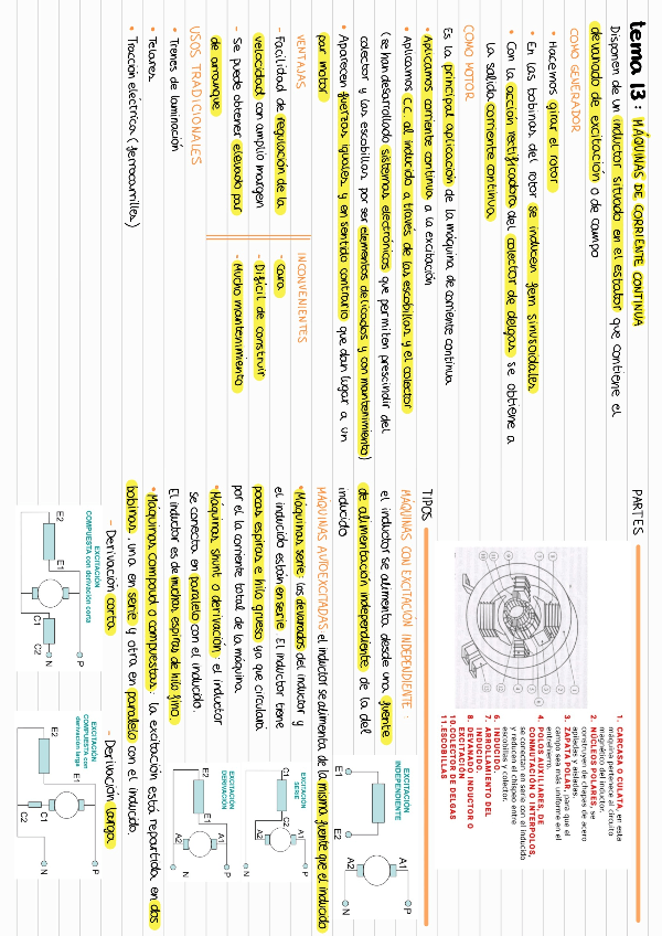 Miniatura del documento Apuntes-bloque-3.pdf