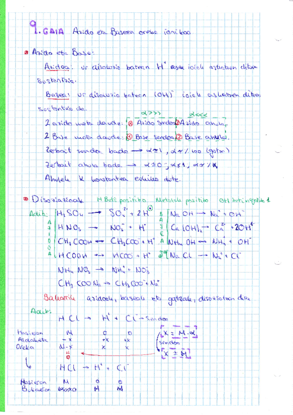 Miniatura del documento Kimika-Kosmos-9.Gaia.pdf