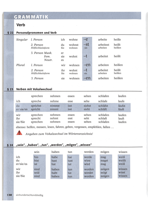 Miniatura del documento GRAMATICA-VERBOS-PRESENTE-aleman.pdf