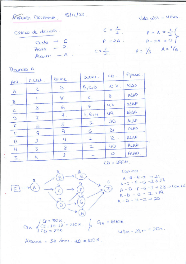 Miniatura del documento Examen-Diciembre-15-12-23.pdf
