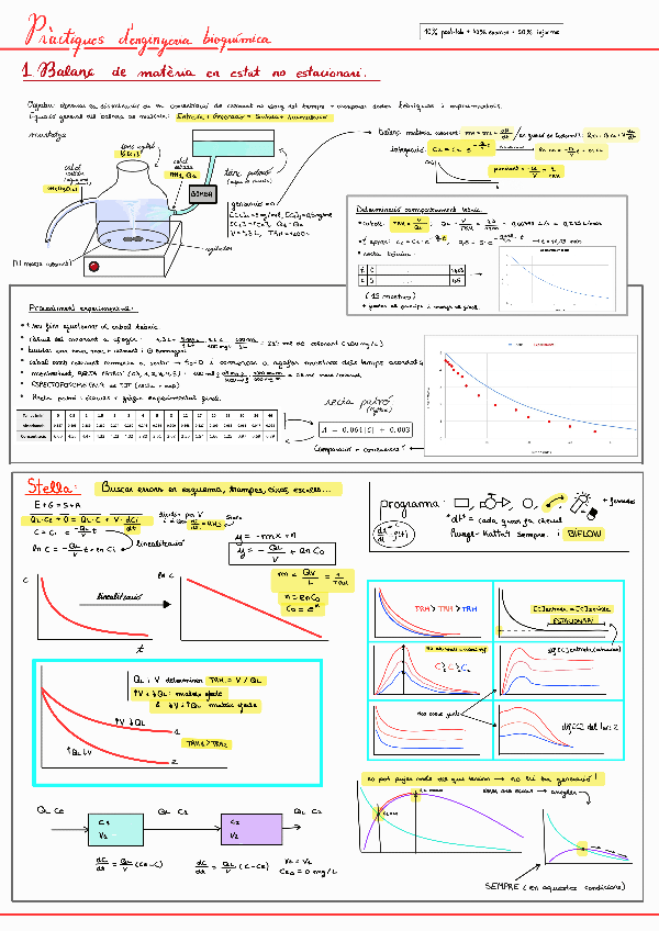 Miniatura del documento Resum-PEBQ.pdf
