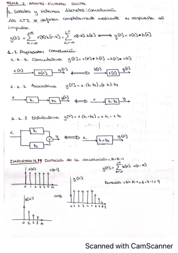 Miniatura del documento tema-2-tds.pdf