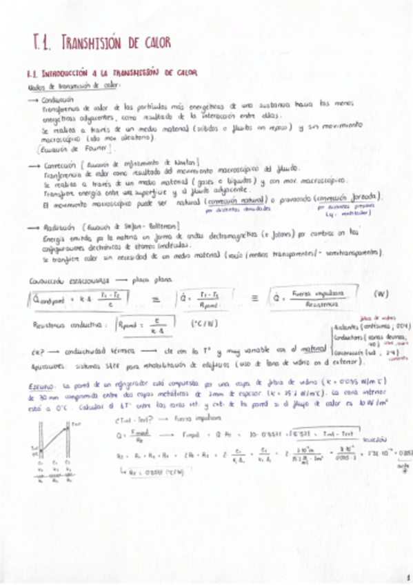Miniatura del documento Apuntes--Ejercicios-T1-TT.pdf