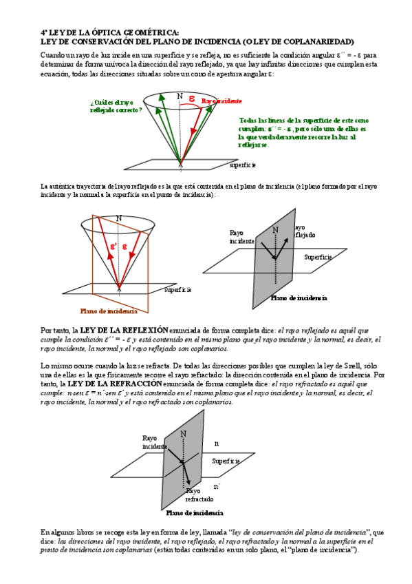Miniatura del documento 8.-Ley-de-Coplanariedad.-Reversibilidad.pdf