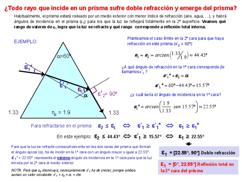 Miniatura del documento 15.-Minima-desviacion-en-Prismas-2023.pdf